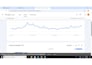 do amazon private label product research, fba product research